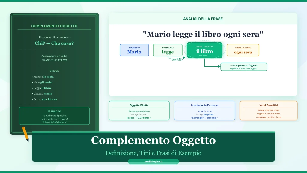 Complemento Oggetto