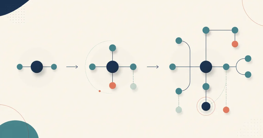 Frase Minima, Semplice e Complessa | Le Differenze